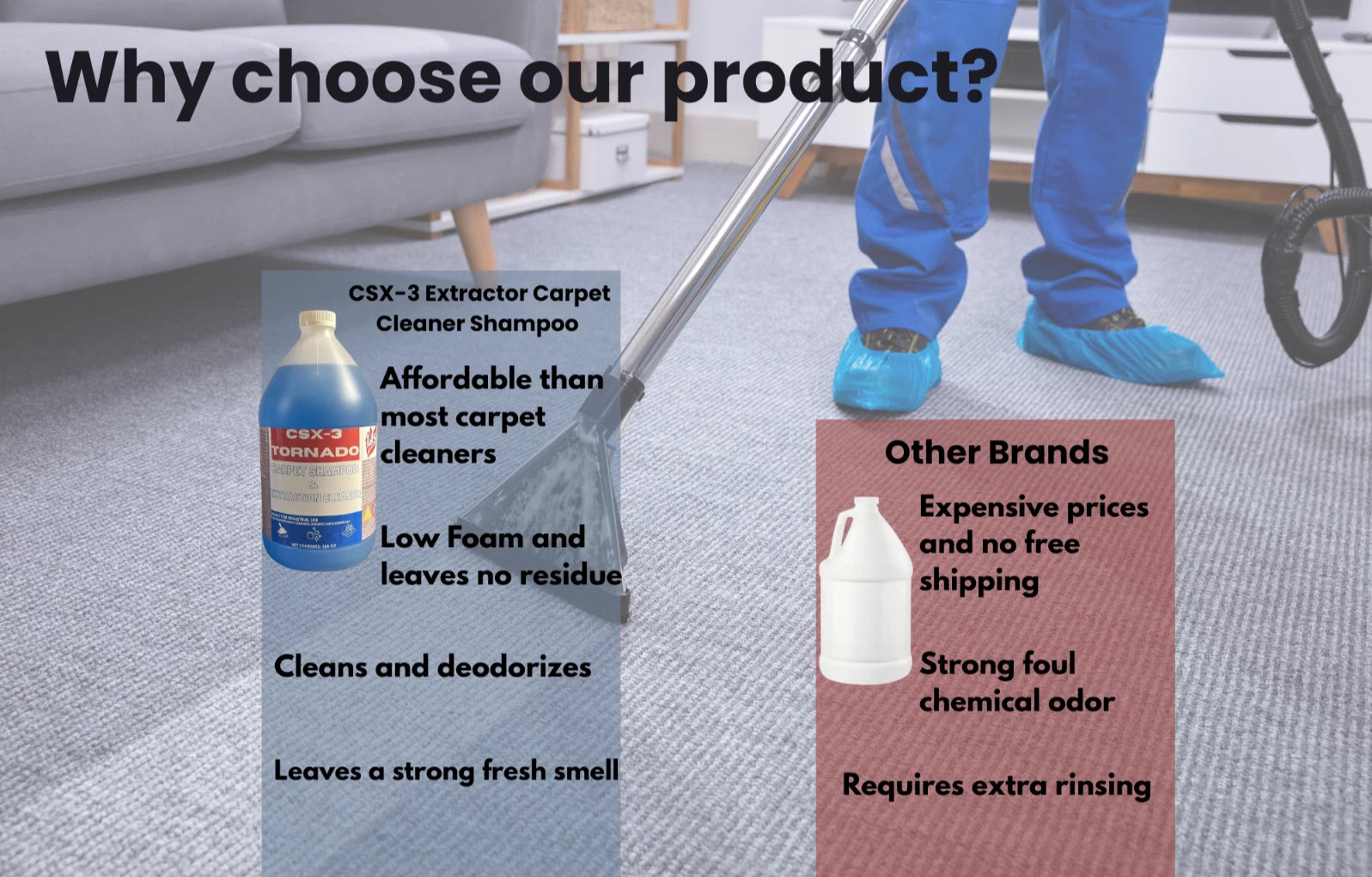 CSX-3 Extractor Carpet Cleaner Shampoo for Machine Use - Upholstery Cleaner.