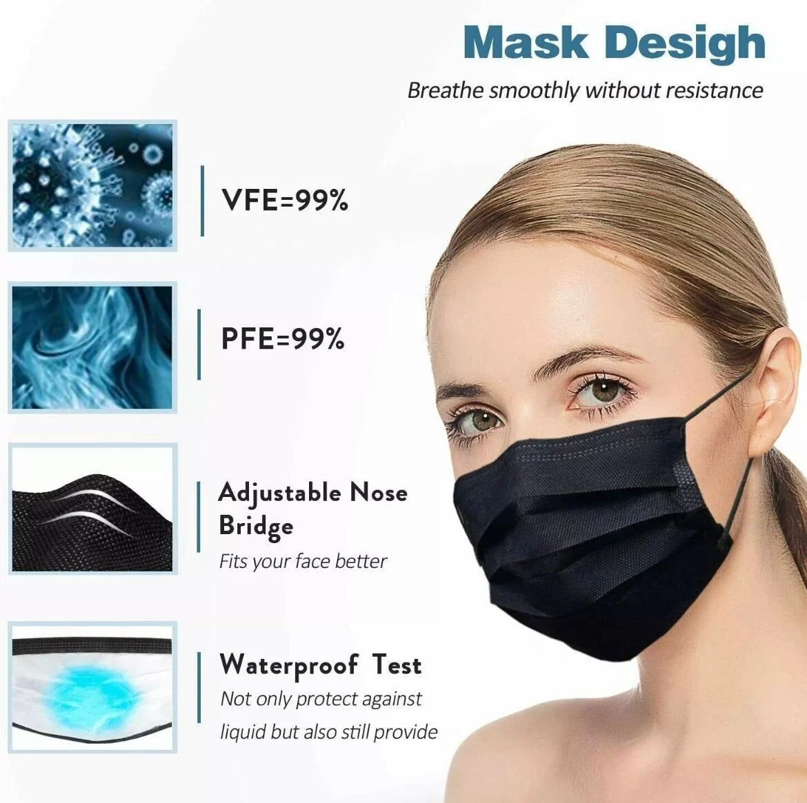 50 Pcs Medical Grade Black Disposable Face Mask 3 Ply Earloop Mouth Cover